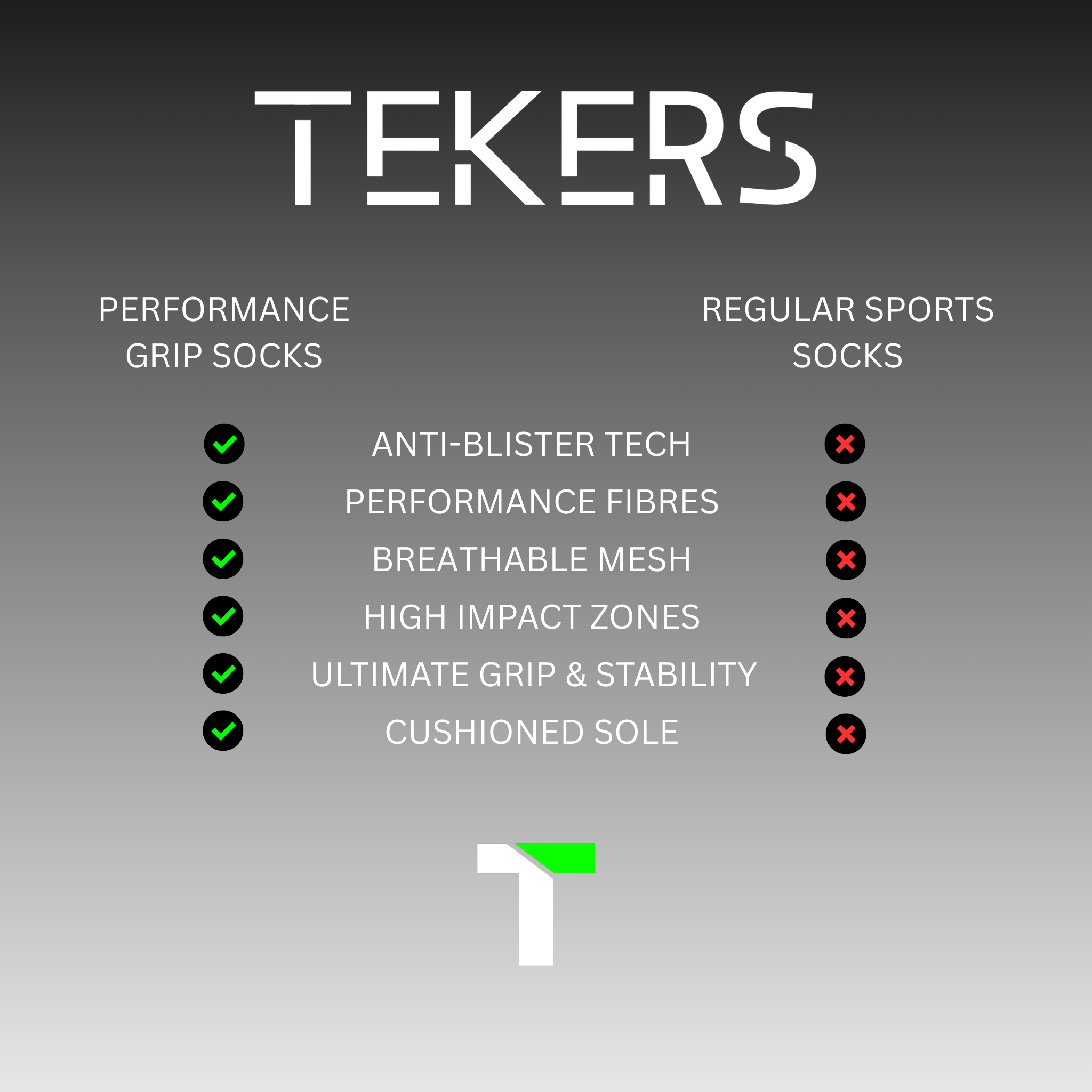 TEKERS:  PERFORMANCE GRIP SOCKS