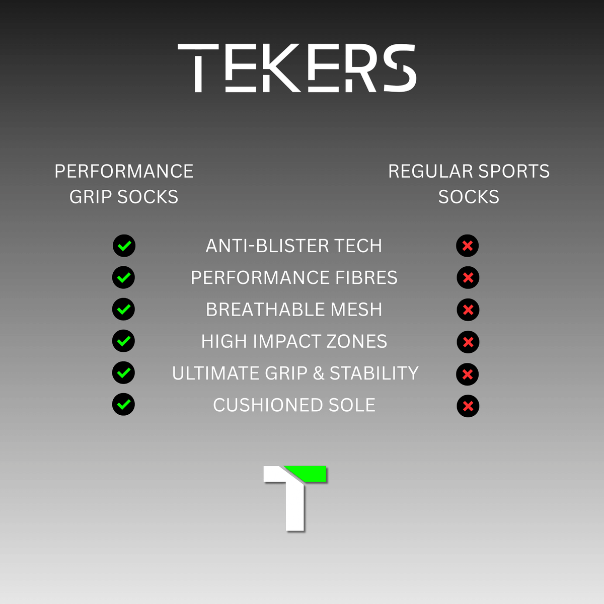 TEKERS:  PERFORMANCE GRIP SOCKS