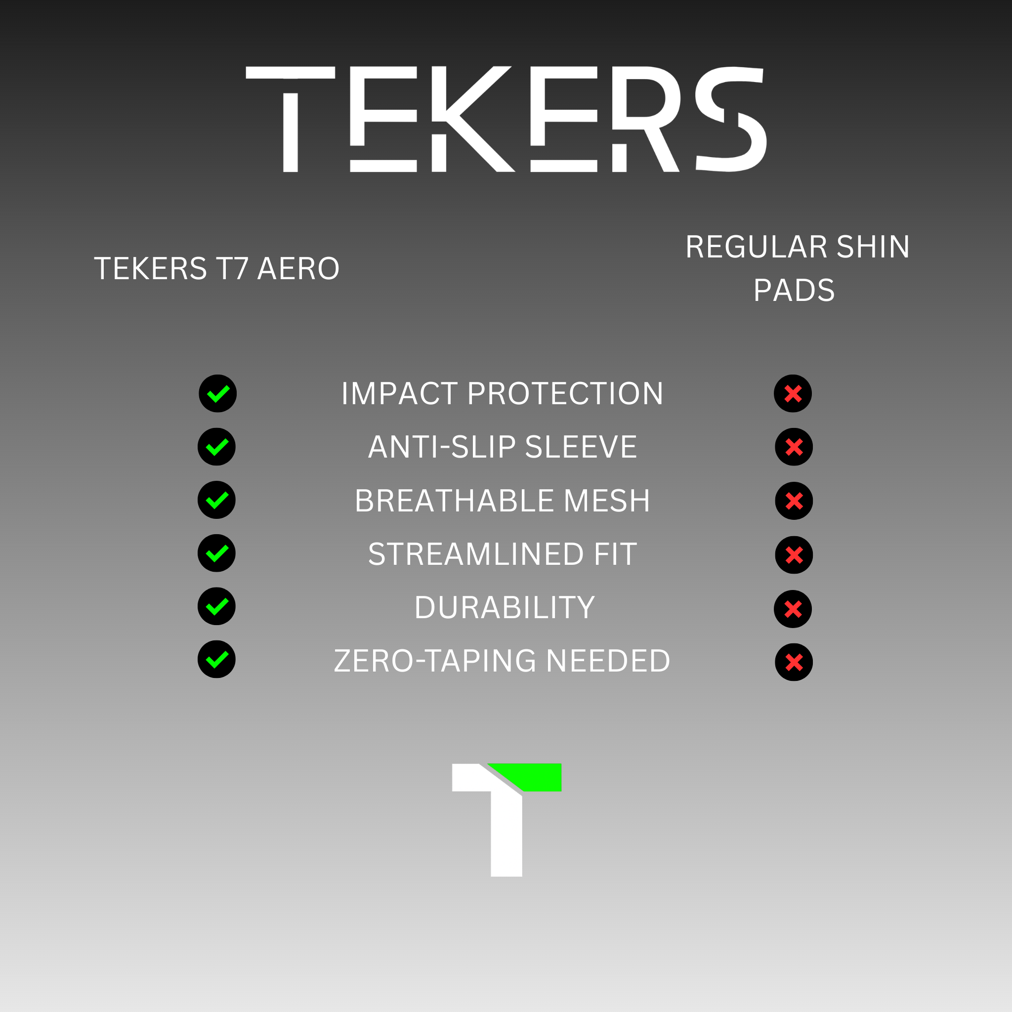 TEKERS: T7 AERO INTEGRATED SLEEVE SHIN GUARDS