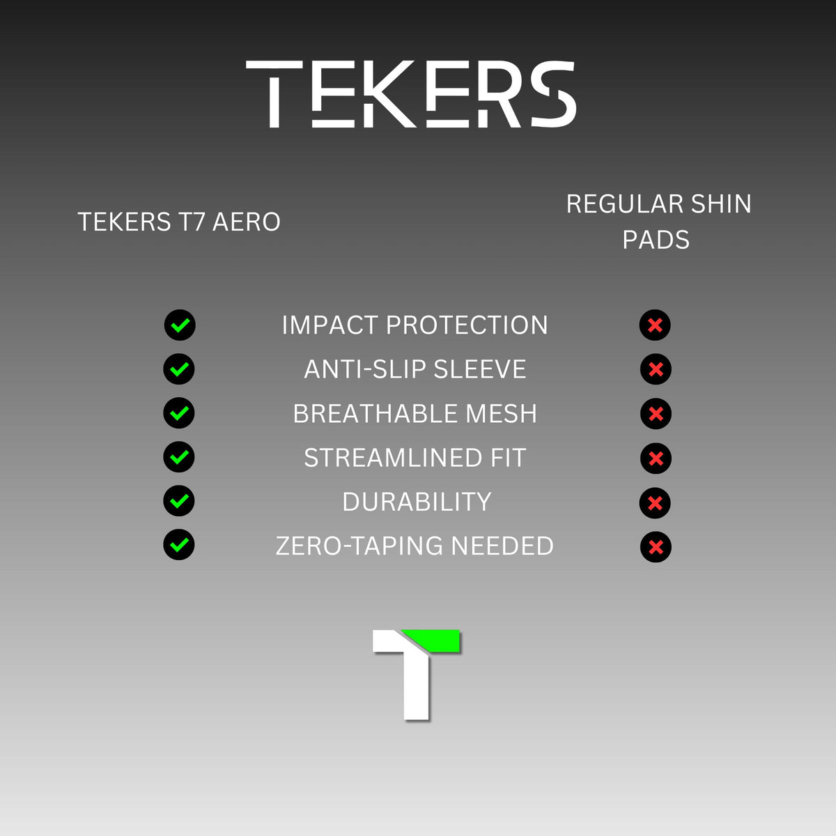 TEKERS: T7 AERO INTEGRATED SLEEVE SHIN GUARDS